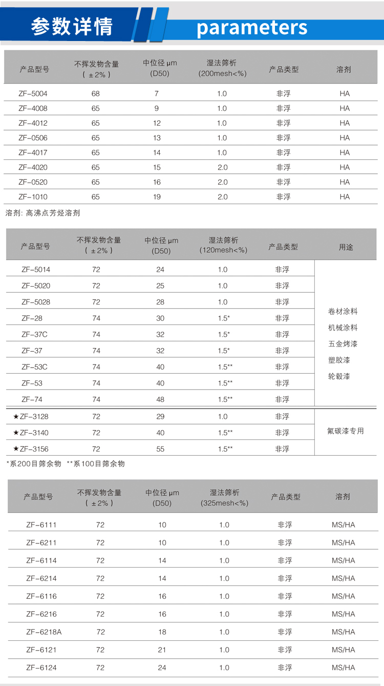 發動機殼烤漆用鋁銀漿_02.jpg